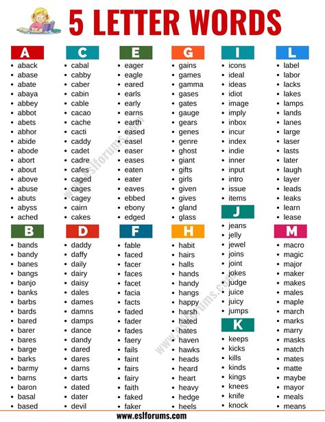 five letter word ending with tri